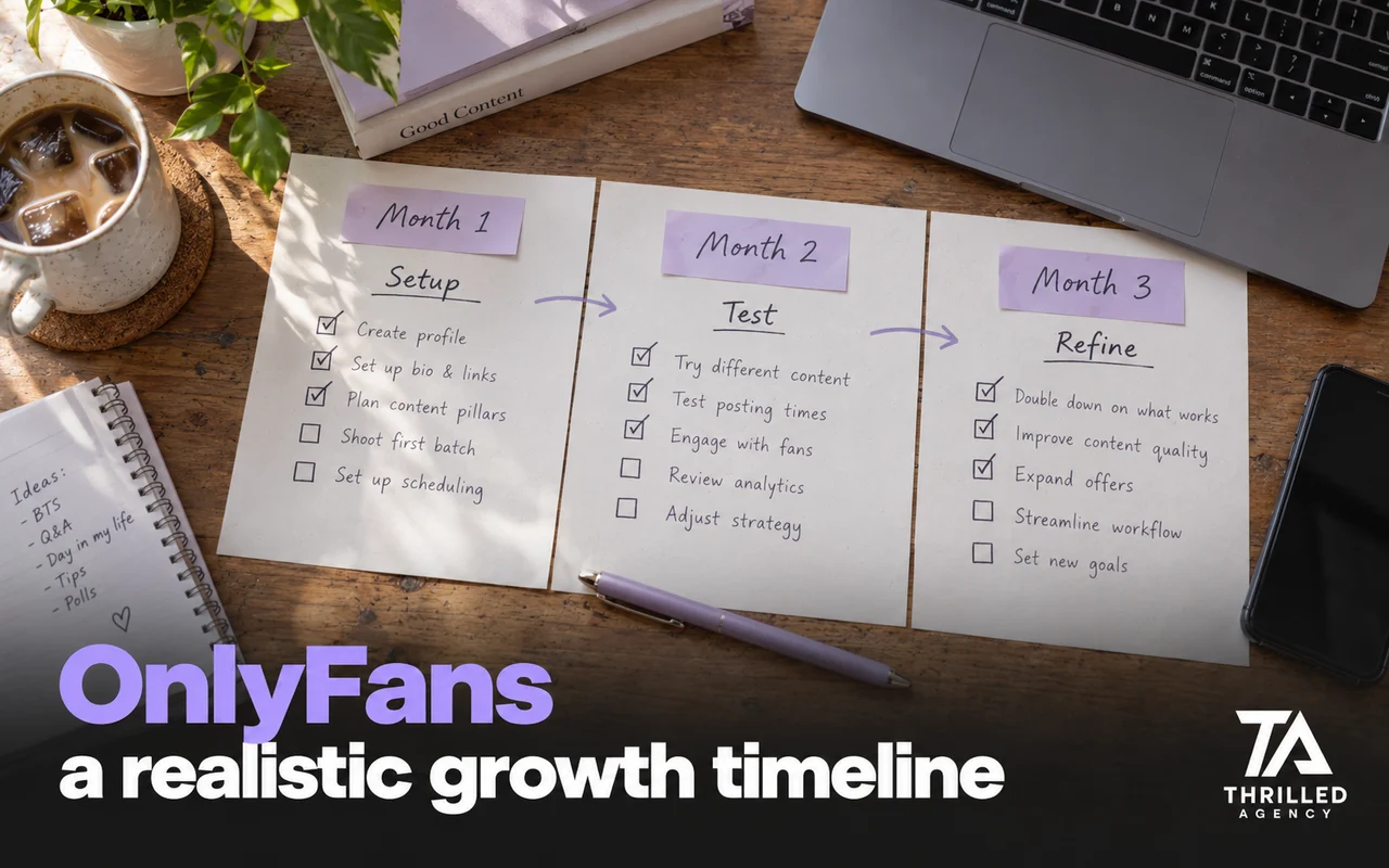 OnlyFans Agency Results: A Realistic Timeline by Month
