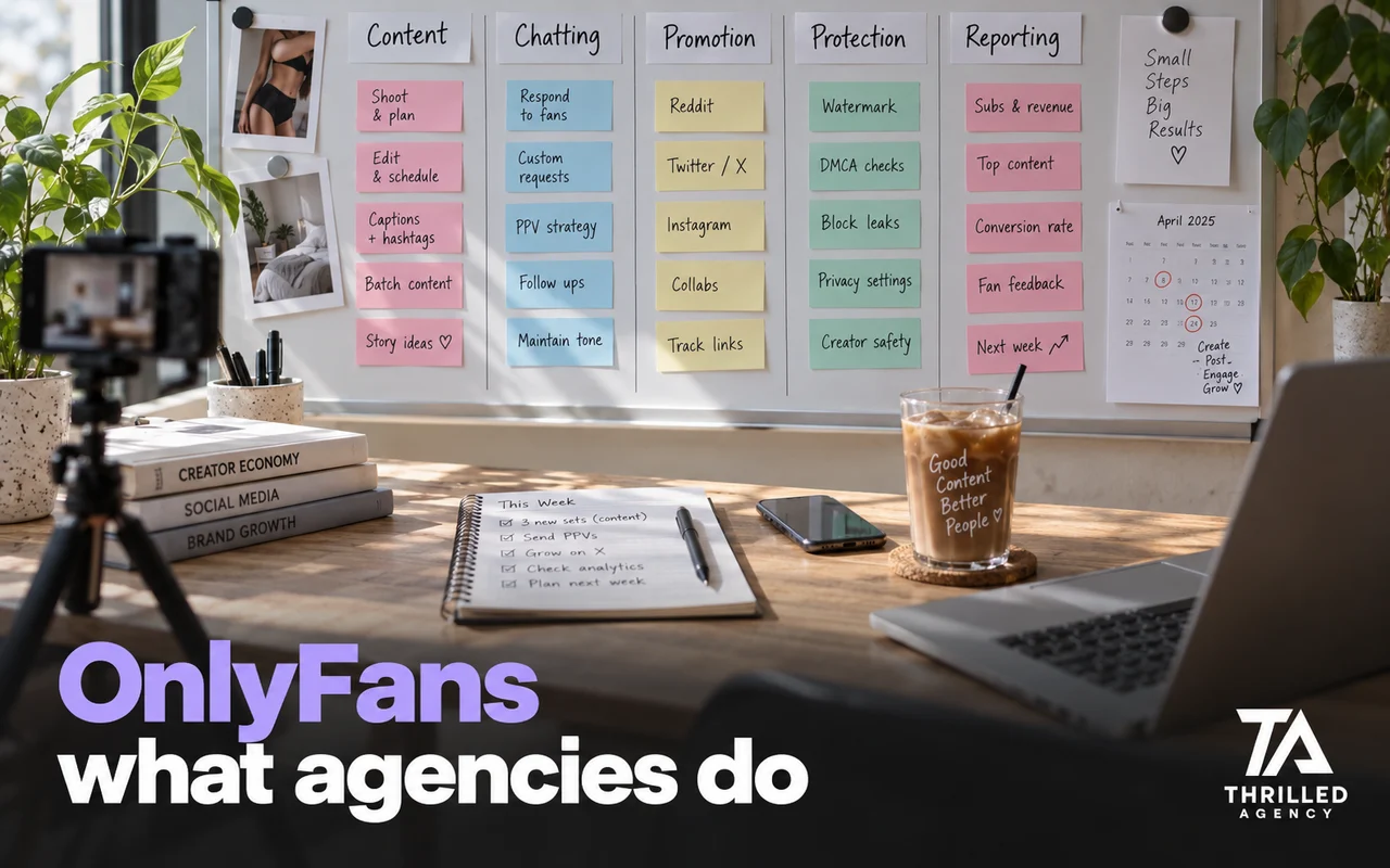 What Does an OnlyFans Agency Do? Services, Pay and Limits